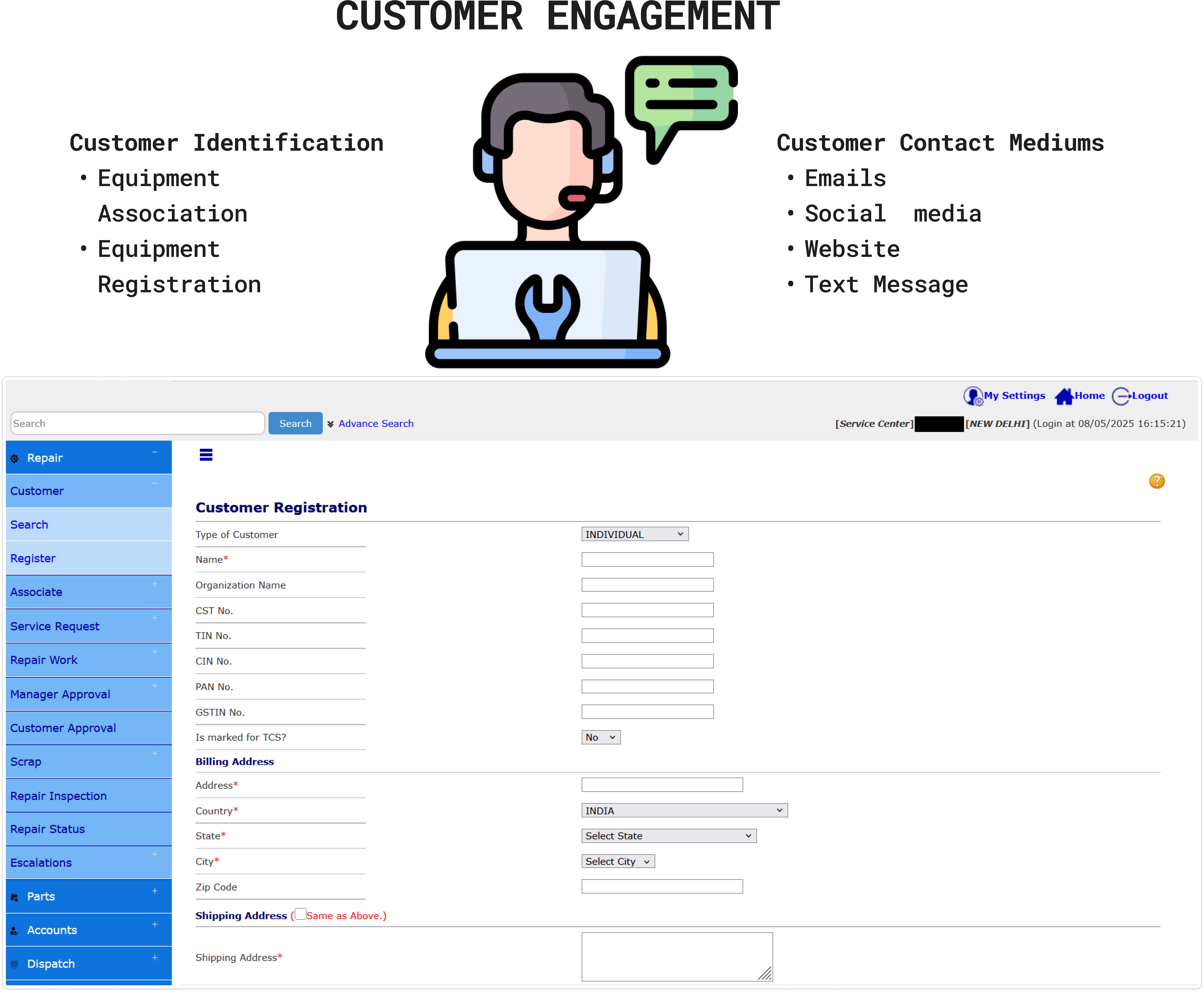 GSPL Customer Engagement - Seamless Communication Channels for Effective After-Sales Support